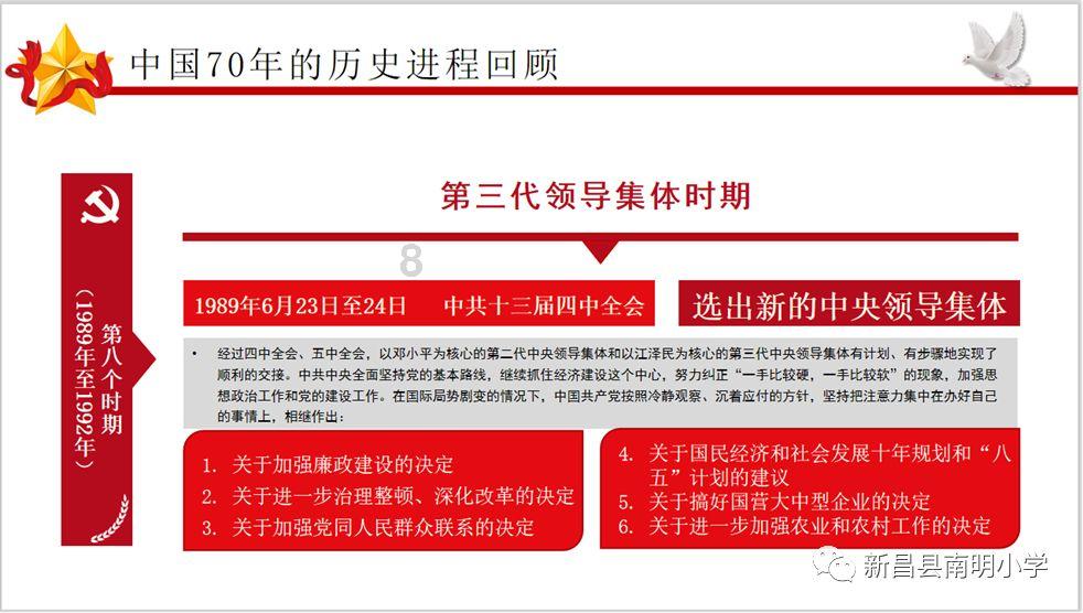 新港园区签约7个产业重点项目